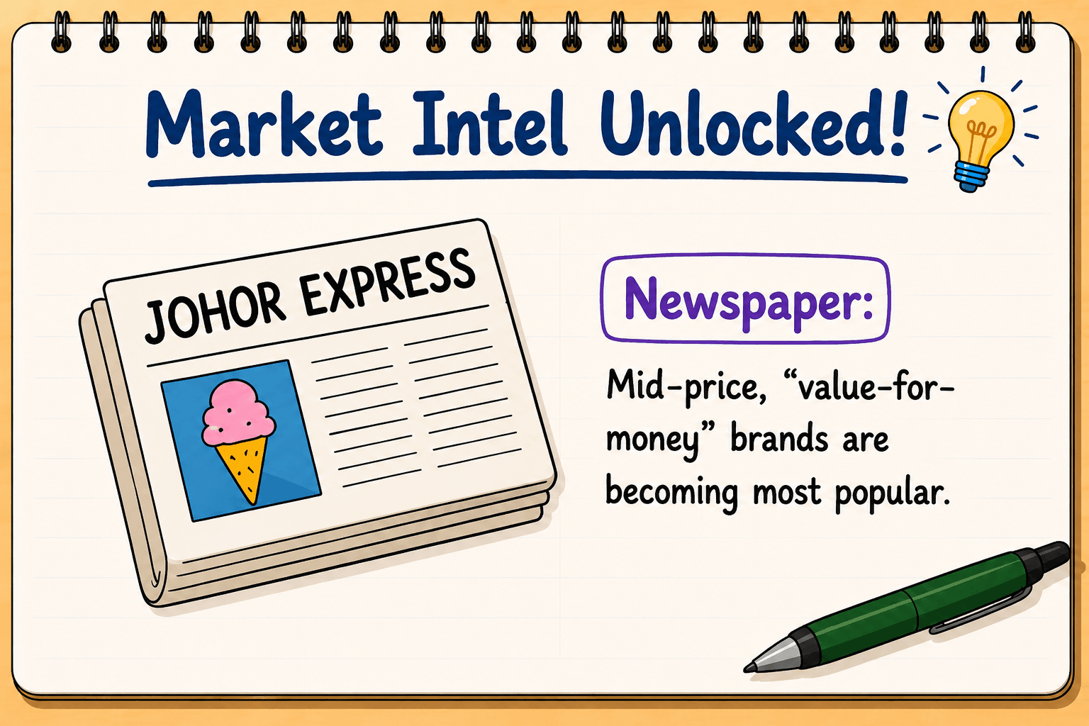 Market intel: the mid-price market is growing